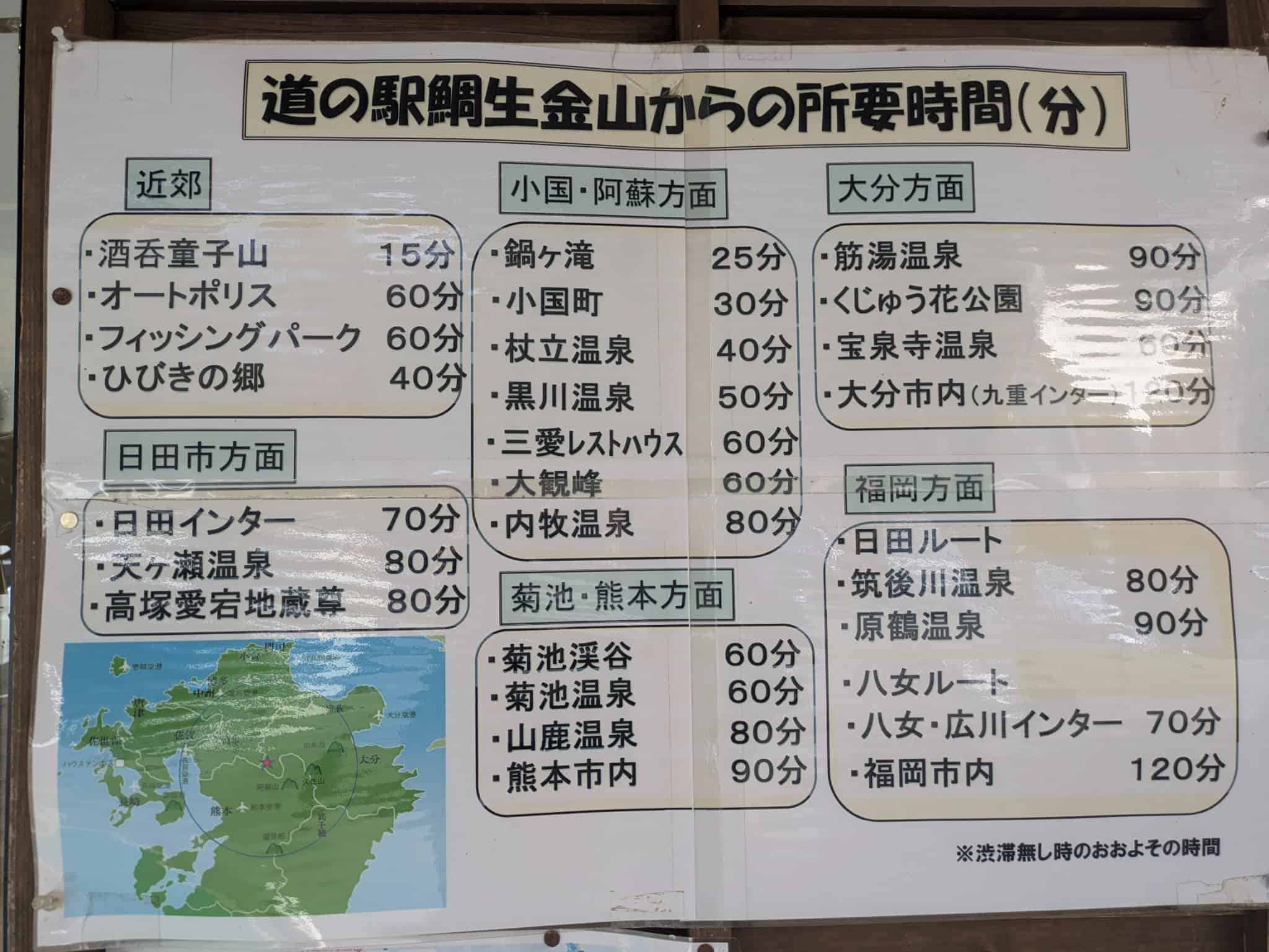 道の駅からの所要時間目安