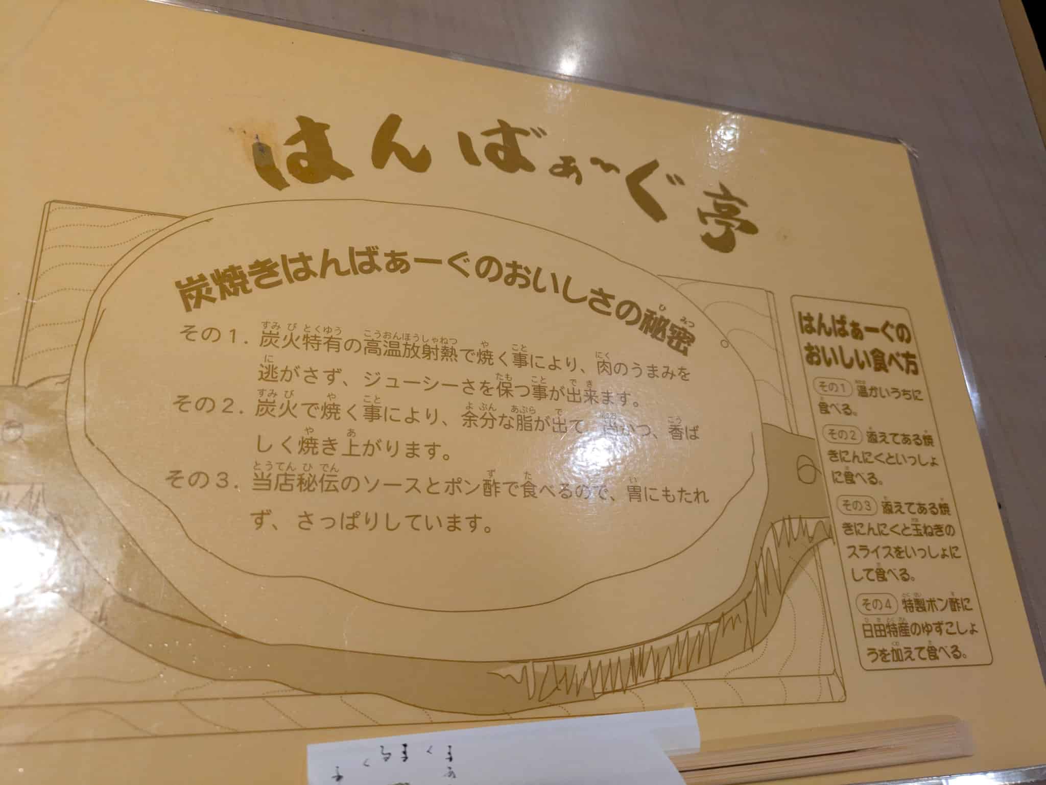 はんばぁーぐ亭 おいしい食べ方
